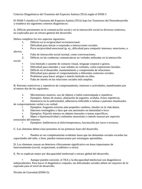 Esquema de criterios diagnósticos de discapacidad intelectual según el DSM-5