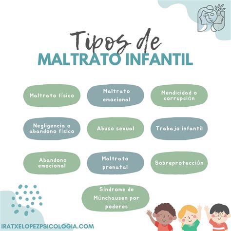 Esquema de los diferentes tipos de maltrato infantil