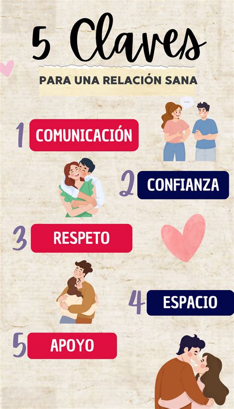 Infografía: pilares de atención (amor, respeto, dignidad, cuidado profesional, ambiente familiar, transparencia)