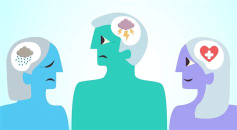 Ilustración: Factores de riesgo para la salud mental en adultos mayores