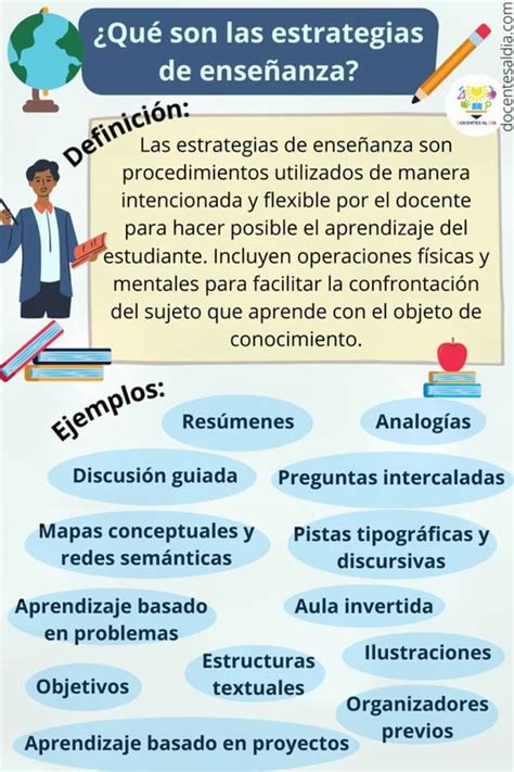 Infografía con técnicas y estrategias de enseñanza del inglés