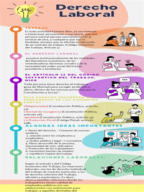 Infografía comparativa entre derechos laborales de pensionados en sector público y privado en Chile.