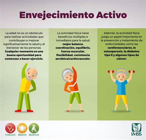 Esquema: Beneficios del envejecimiento activo