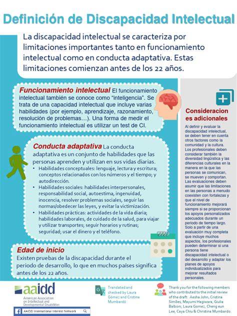 Diagrama: dimensiones de evaluación en discapacidad intelectual (AAIDD y CIF)