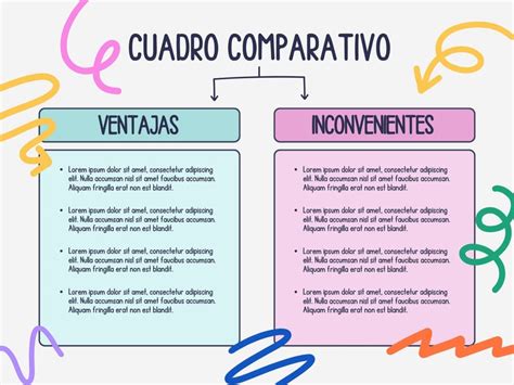 Esquema comparativo: Ventajas y desventajas de rampas y ascensores para accesibilidad