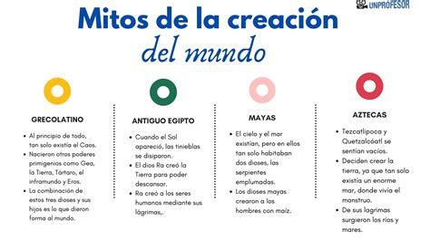 Gráfico comparativo que desmiente los mitos sobre la vida sexual y la estabilidad afectiva en la tercera edad LGBTI.