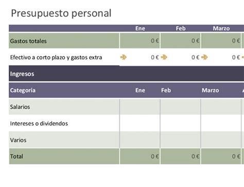 Esquema de un presupuesto personal para jubilados