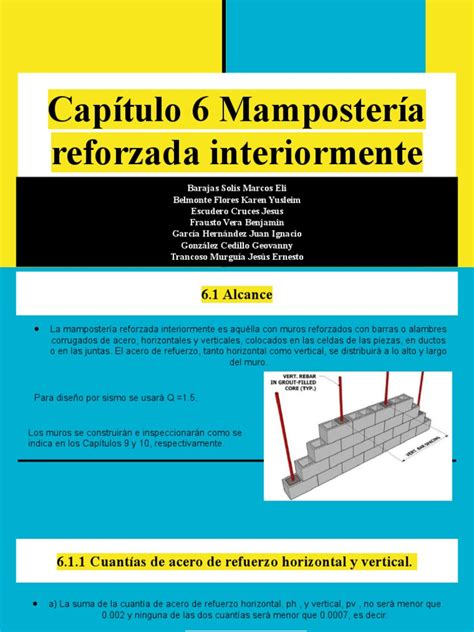 Infografía sobre los riesgos de la mampostería no reforzada en edificios escolares antiguos