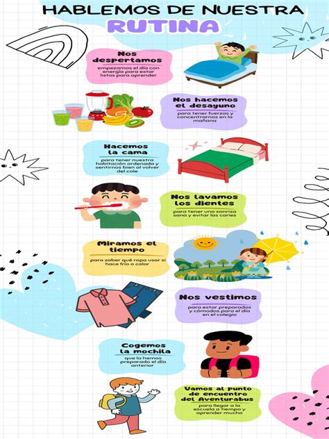 Infografía: Rutina diaria de cuidado de la piel recomendada para personas mayores (limpieza, hidratación y fotoprotección).