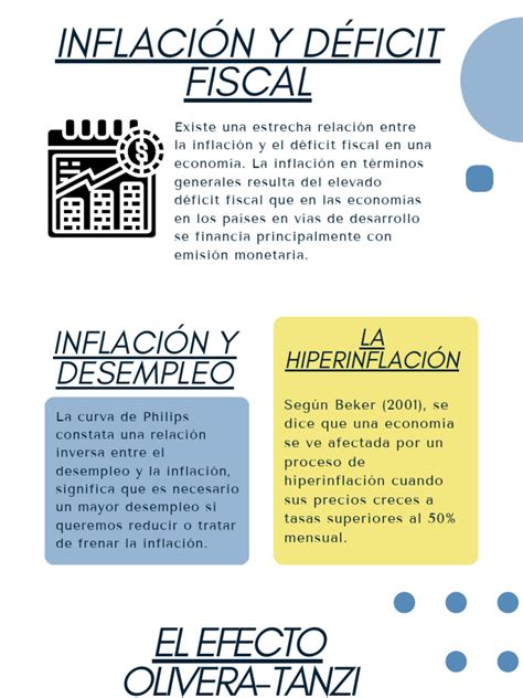 Esquema de la relación entre la Ley 20.422 y el Decreto 50 en la normativa de construcción