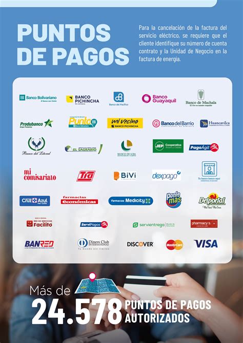 Mapa o infografía de los puntos de pago de pensiones en la región de Ñuble