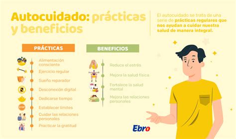 Esquema o diagrama de los beneficios del autocuidado para cuidadores