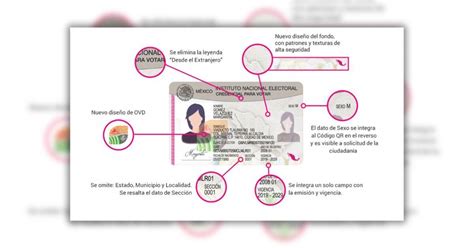 Representación visual de la credencial de cuidador/a y los logotipos de las instituciones con acceso preferente