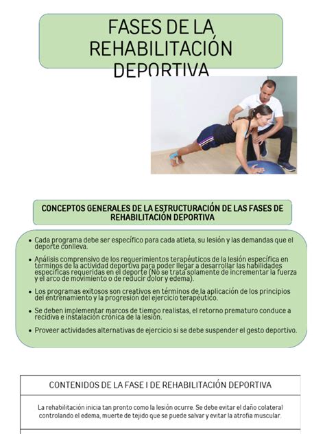 Esquema de las fases de rehabilitación post-quirúrgica de cadera