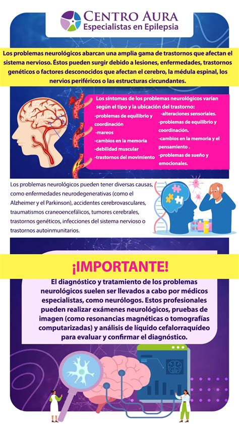 Infografía sobre síntomas postoperatorios frecuentes y señales de alerta