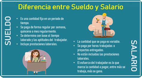 Ilustración de la diferencia entre el salario promedio y la pensión promedio en Chile.