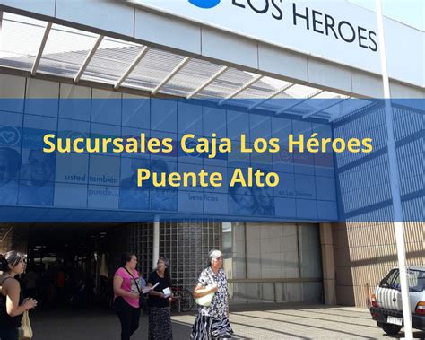 Mapa de sucursales de Caja Los Héroes