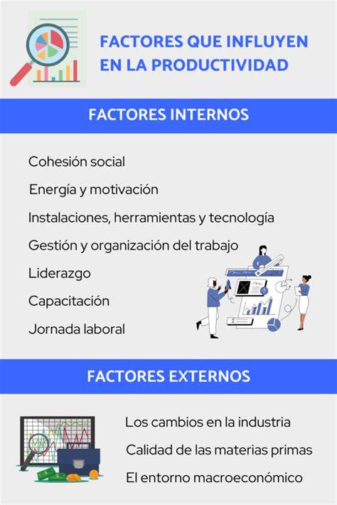 Infografía que muestra los factores que influyen en el cálculo de la pensión: ahorro, años cotizados, sueldo promedio y tasa de reemplazo.