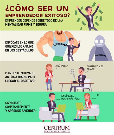 Infografía: Pasos para ser un house sitter exitoso