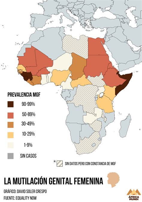 Mapa de las regiones con mayor prevalencia de mutilación genital femenina