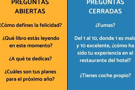 Ejemplo visual de una pregunta de selección múltiple y una de respuesta abierta, similar a las que podrían aparecer en los exámenes.