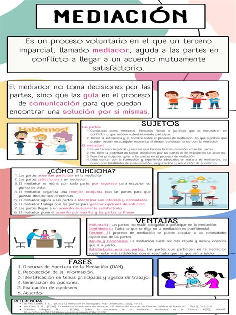 Infografía comparativa entre mediación familiar y proceso judicial de alimentos.