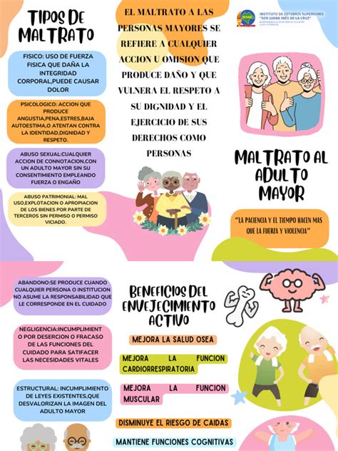 Ilustración de diferentes tipos de maltrato al adulto mayor