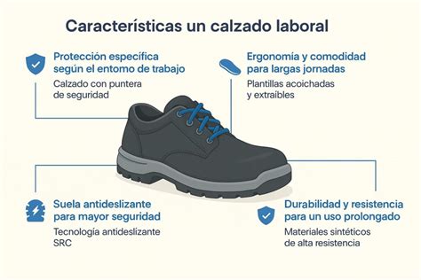 infografía con características de calzado adecuado para adultos mayores