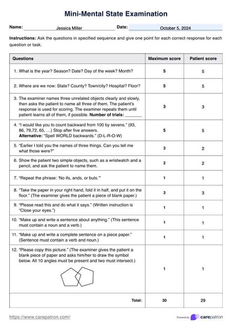 Gráfico comparativo de los resultados del Mini Mental State Examination (MMSE) por edad