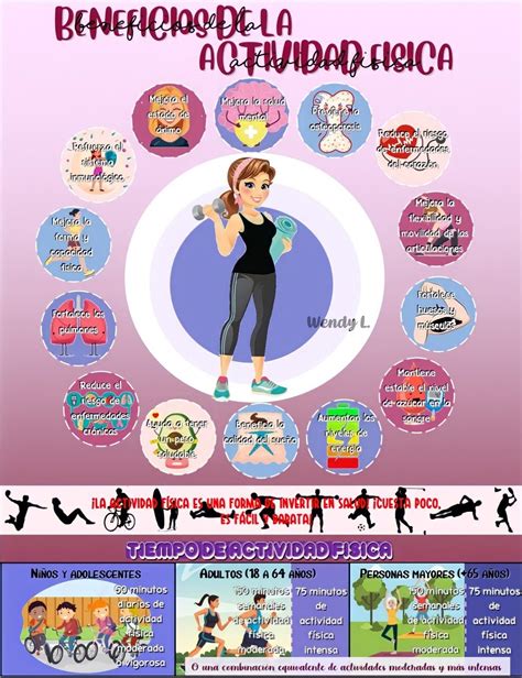 Infografía sobre beneficios y alcance del programa «Mi Hogar Seguro»
