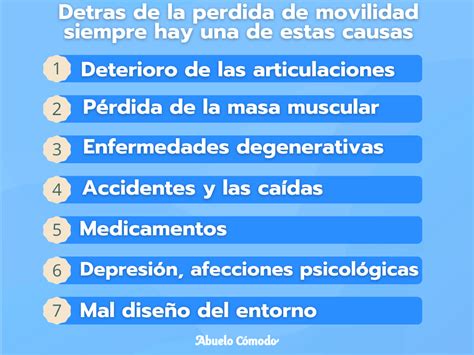 Esquema de las diversas causas de la pérdida de movilidad en ancianos