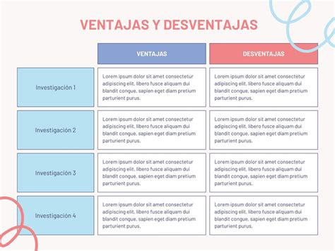 Diagrama comparativo de ventajas y desventajas de la jubilación anticipada