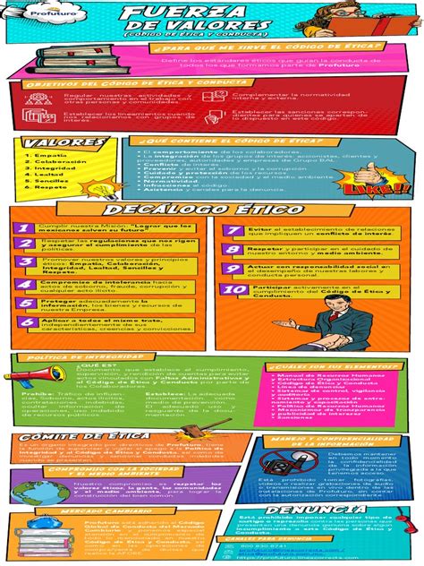 Infografía sobre el código Color ADD
