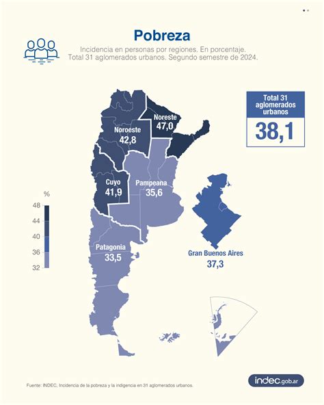 Mapa de Argentina con datos de pobreza.