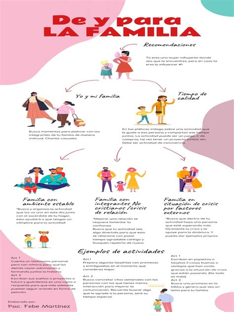 Infografía sobre los Juzgados de Familia y sus funciones