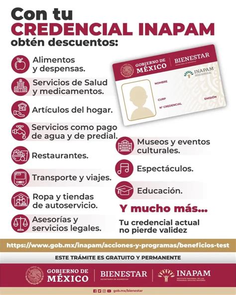 Infografía detallando los servicios médicos ofrecidos por el INAPAM