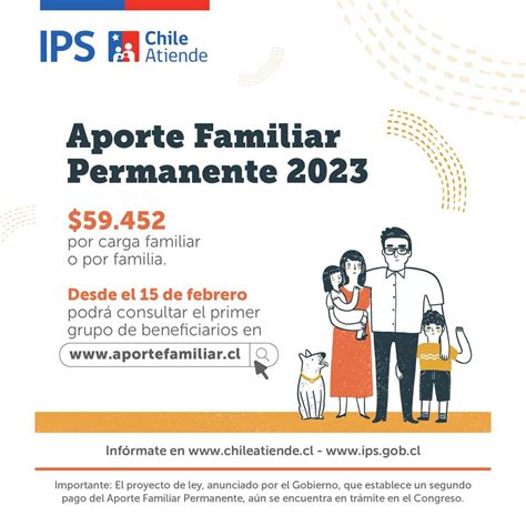 Infografía con los tres requisitos principales para acceder al Aporte Familiar Permanente.
