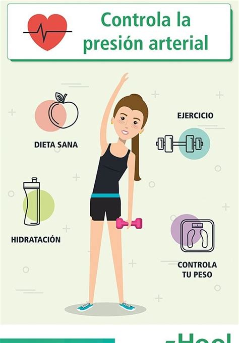 Infografía sobre los mecanismos del ejercicio para reducir la presión arterial