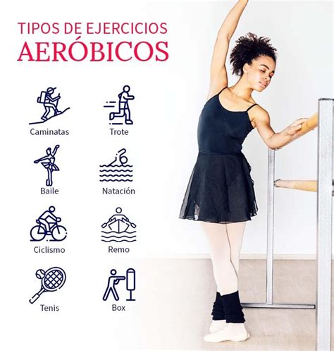 Tabla comparativa de los efectos del ejercicio aeróbico y de fuerza en la presión arterial