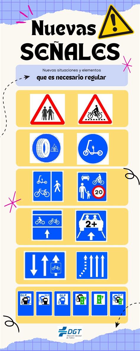 Parámetros de altura y distanciamiento de las señales en relación a la circulación.