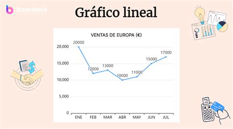 Gráfico que muestra la relación lineal entre el aumento de la presión arterial y el riesgo de enfermedad cardiovascular.