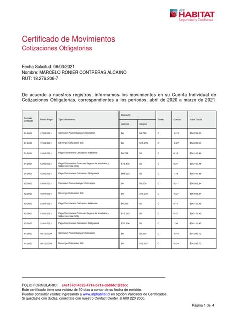 Esquema de las secciones de información de un certificado de AFP Habitat