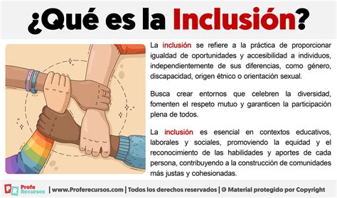 Esquema de la definición de inclusión y discapacidad según la CDPD