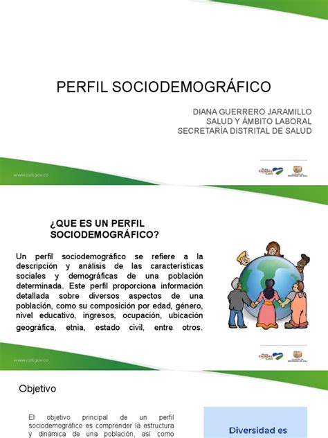 Esquema con el perfil sociodemográfico de cuidadores informales