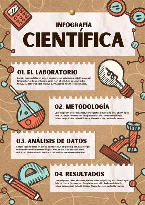 Infografía atractiva sobre conceptos científicos complejos para un póster de feria de ciencias.