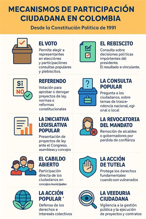 Infografía sobre los mecanismos de cobro de pensiones alimenticias en Chile según la Ley 21.484