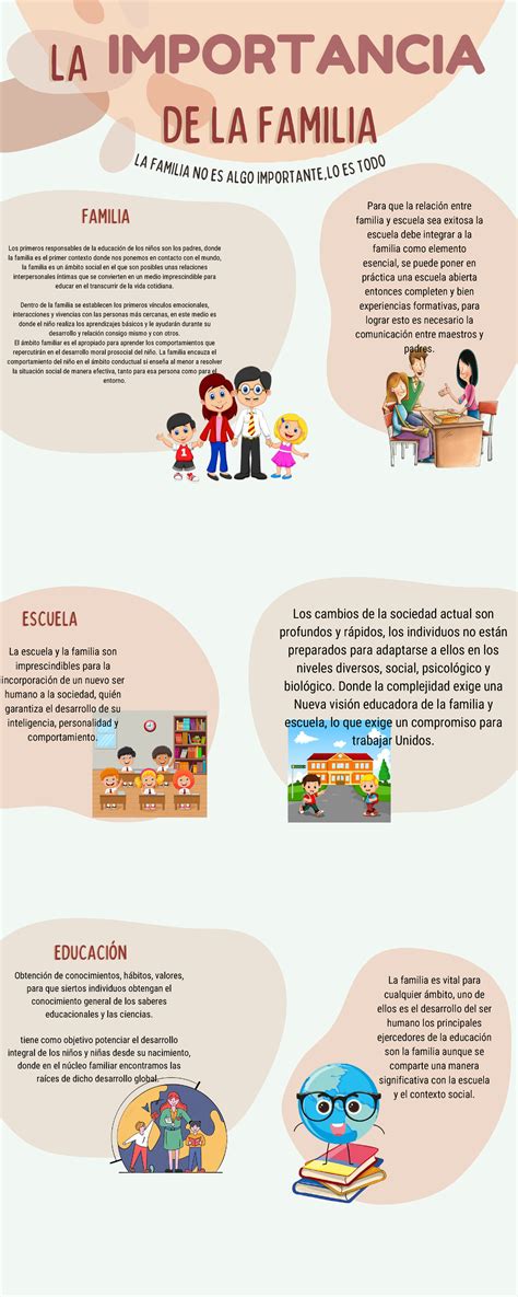 infografía sobre la importancia del apoyo a cuidadores familiares