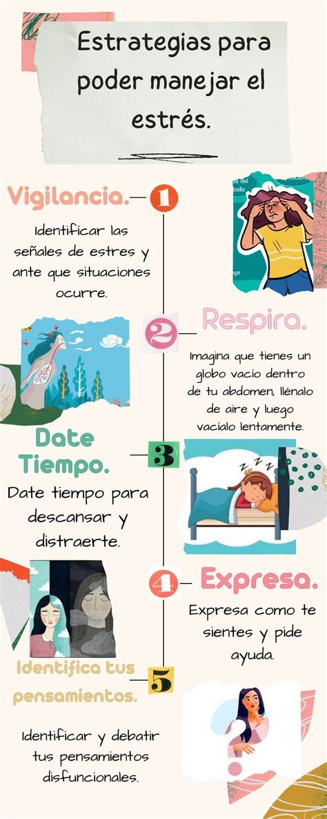 Infografía: estrategias efectivas para manejar el estrés en cuidadores