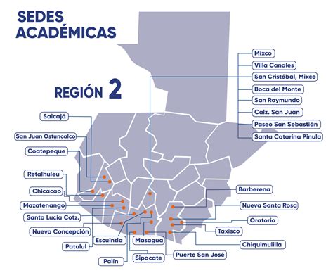 Mapa de ubicación de las sedes de Santo Tomás en Chile