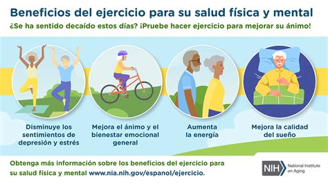 Gráfica: relación entre actividad física, social y bienestar emocional en adultos mayores